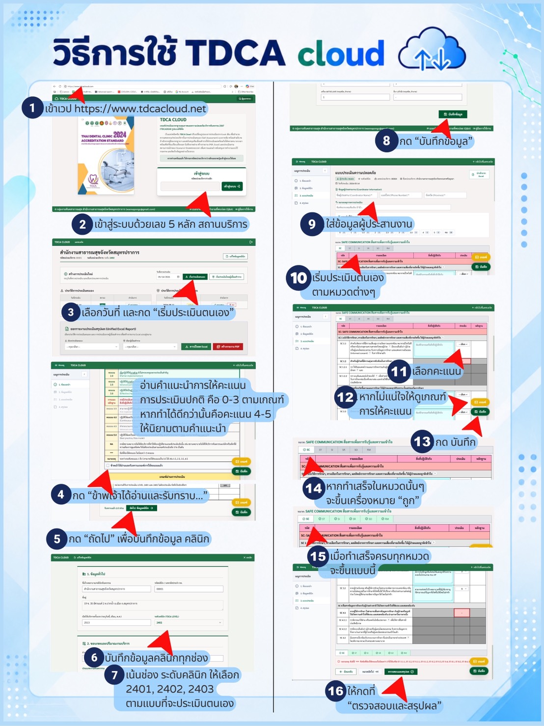 Infographic คู่มือการใช้งาน หน้าที่ 1